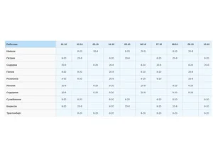 Генератор таблицы посменного рабочего графика для коллектива