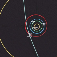 Сближение 3i/Atlas с Марсом обратный отсчёт до максимального сближения