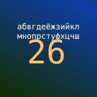Подсчёт символов или слов в тексте